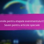 Coduri de reducere Epic Seven pentru invocarea eroilor