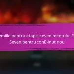 Premiile pentru etapele evenimentului Epic Seven pentru semne de carte