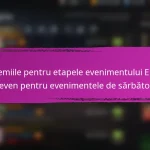 Coduri de reducere Epic Seven pentru premiile de etapă ale evenimentului