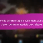 Coduri de reducere Epic Seven pentru jucătorii noi