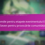 Recompensele lunare pentru conectare în Epic Seven pentru octombrie