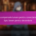 Coduri de reducere Epic Seven pentru evenimente speciale