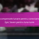 Premiile pentru etapele evenimentului Epic Seven pentru îmbunătățiri de personaje